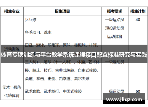 体育专项训练与平台教学系统课程接口配置标准研究与实践