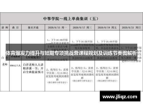 体育爆发力提升与短期专项挑战营课程规划及训练节奏图解析